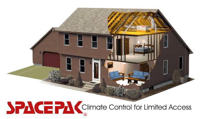 SpacePak Climate Control for Limited Access